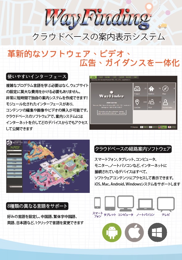 Rich Source, PERSONA, Wayfinder Web, Interactive, Software, Way finding, Cloud-based, Digital Signage